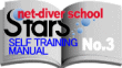 Self-Training Manual No3