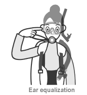 hand signals:Equalize Ears